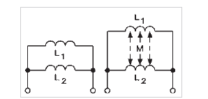 Schema electrică pentru Inductante conectate în paralel