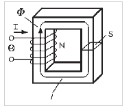 Schema electrică pentru  Rezistența magnetică si conductanța magnetică