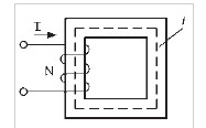 Schema electrică pentru Intensitatea câmpului magnetic